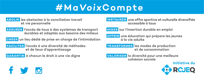 propositions